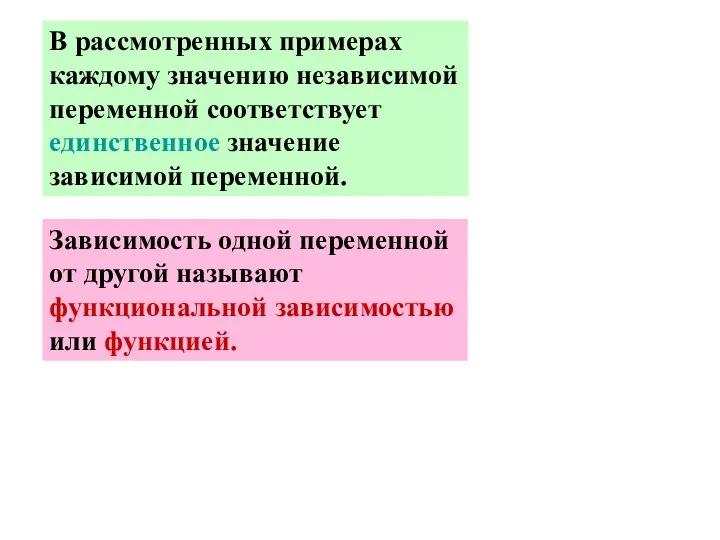 В рассмотренных примерах каждому значению независимой переменной соответствует единственное значение