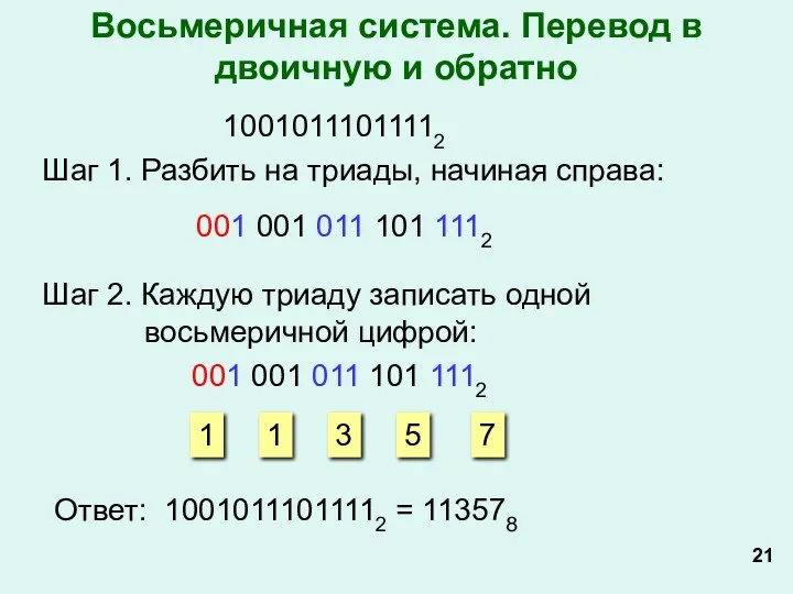 10010111011112 Шаг 1. Разбить на триады, начиная справа: 001 001