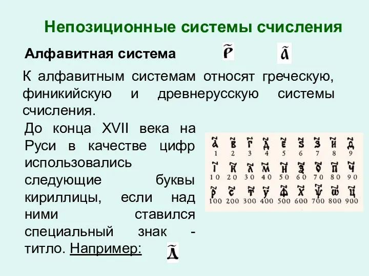 До конца XVII века на Руси в качестве цифр использовались