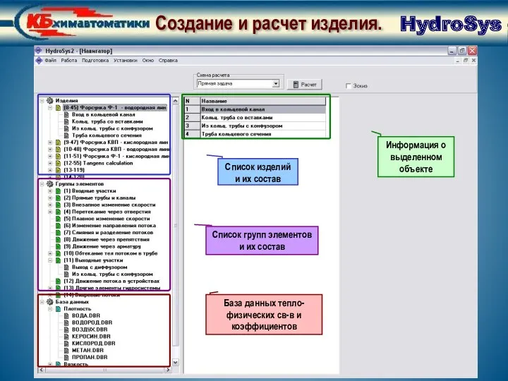 Создание и расчет изделия. Запуск программы: Окно Навигатор Апробация работы.