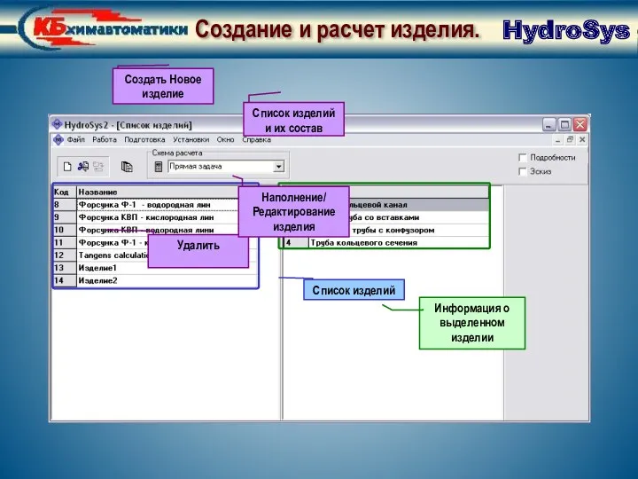 Создание и расчет изделия. Окно Список изделий HydroSys Создать Новое