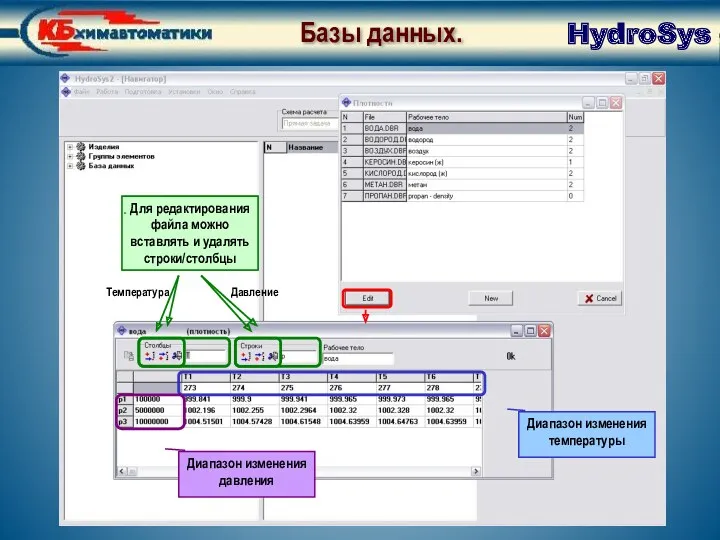 База данных. Просмотр/Редактирование файла базы данных HydroSys Базы данных. Диапазон изменения температуры Диапазон изменения давления