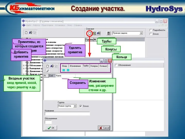 Создание участка. Окно создания геометрии HydroSys Создание участка. Добавить примитив Удалить примитив Сохранить