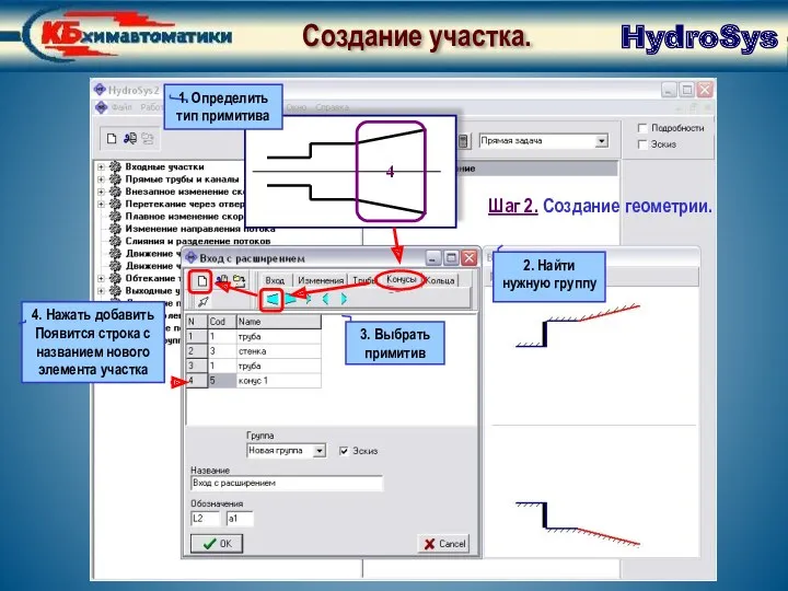 Создание участка. Создание геометрии Создание участка. HydroSys Заголовок Заголовок Заголовок