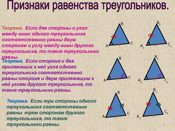 Признаки равенства треугольников. Теорема. Если две стороны и угол между