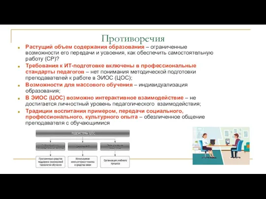 Противоречия Растущий объем содержания образования – ограниченные возможности его передачи