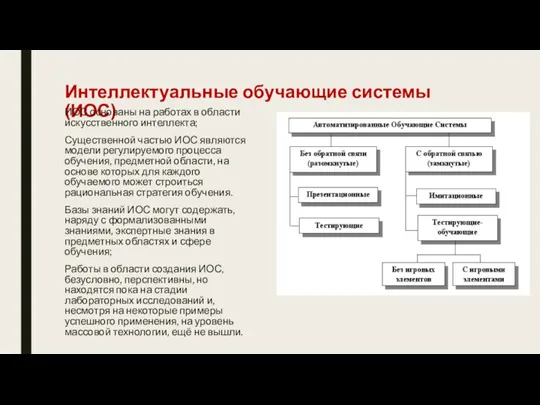 Интеллектуальные обучающие системы (ИОС) ИОС основаны на работах в области