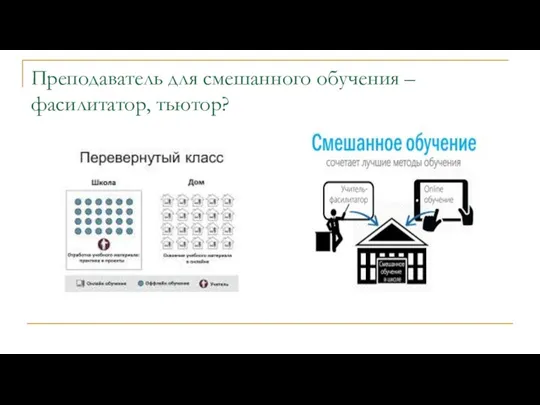 Преподаватель для смешанного обучения – фасилитатор, тьютор?