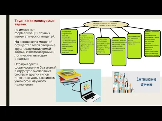 Трудноформализуемые задачи: не имеют при формализации точных математических моделей; На