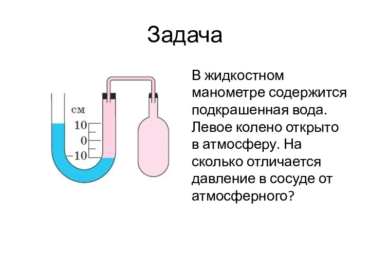 Задача В жидкостном манометре содержится подкрашенная вода. Левое колено открыто в атмосферу. На