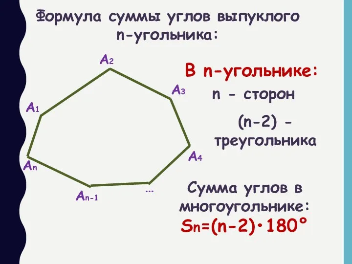 А1 А2 А3 Аn-1 Аn Формула суммы углов выпуклого n-угольника: