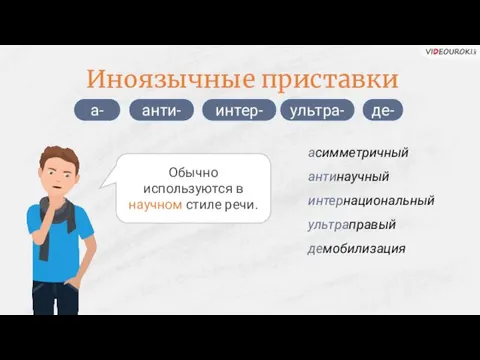 Иноязычные приставки а- анти- интер- асимметричный антинаучный интернациональный ультраправый демобилизация Обычно используются в