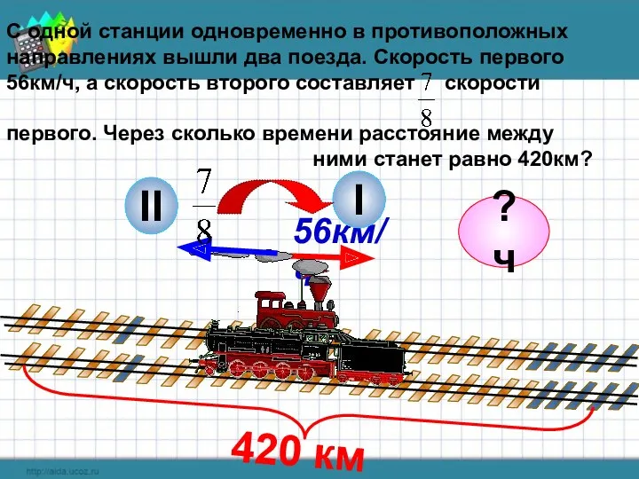 56км/ч I ? ч С одной станции одновременно в противоположных