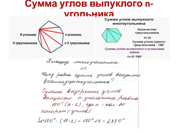 Сумма углов выпуклого n-угольника