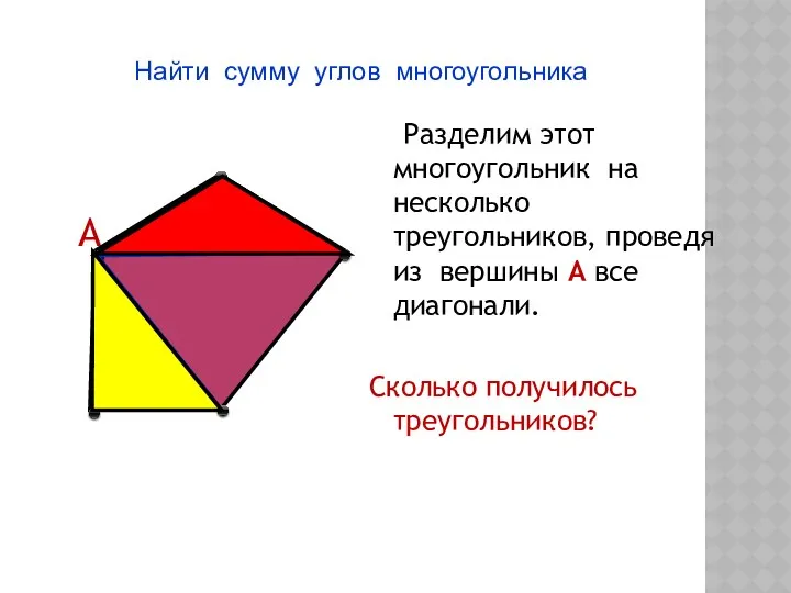 Разделим этот многоугольник на несколько треугольников, проведя из вершины А все диагонали. Сколько