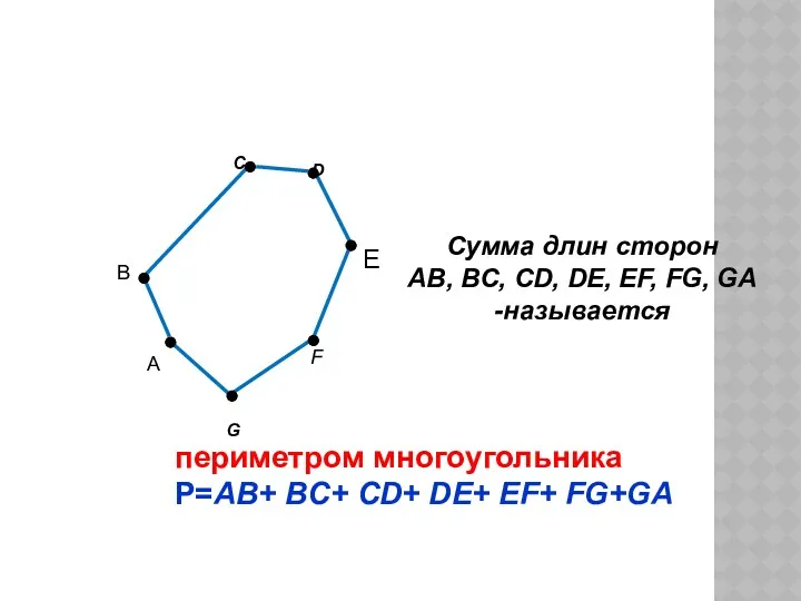 C F G B Сумма длин сторон AB, BC, CD,