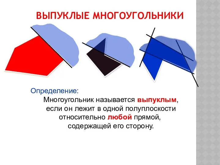 ВЫПУКЛЫЕ МНОГОУГОЛЬНИКИ Определение: Многоугольник называется выпуклым, если он лежит в одной полуплоскости относительно
