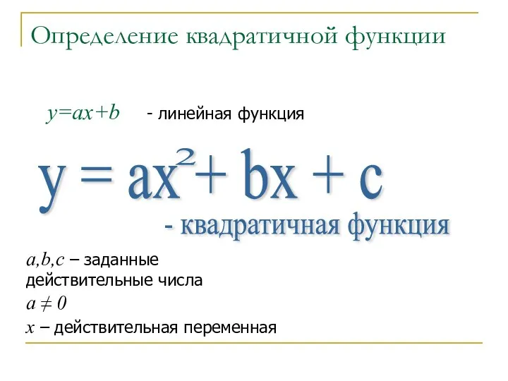 Определение квадратичной функции - квадратичная функция а,b,c – заданные действительные