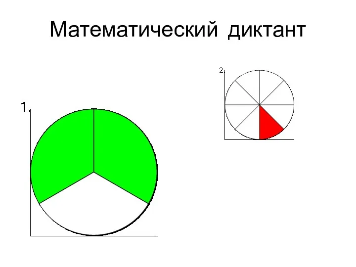 Математический диктант
