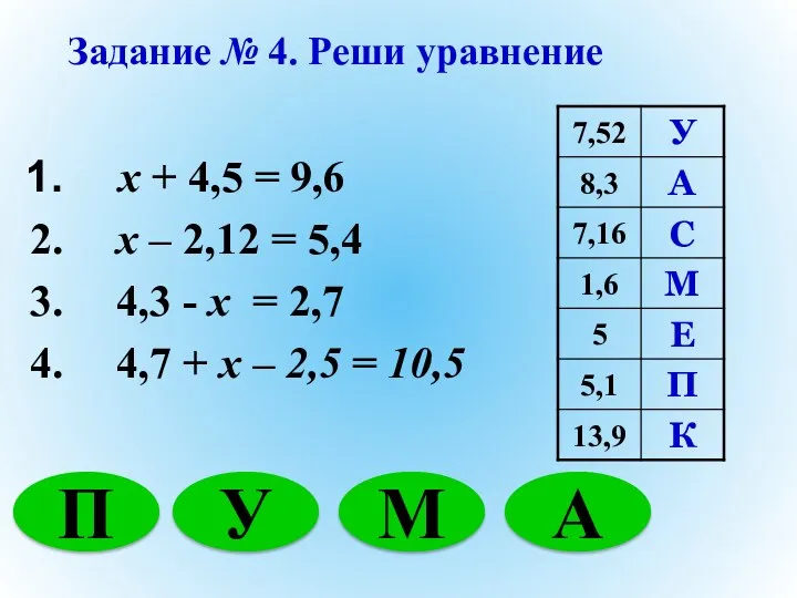 x + 4,5 = 9,6 x – 2,12 = 5,4