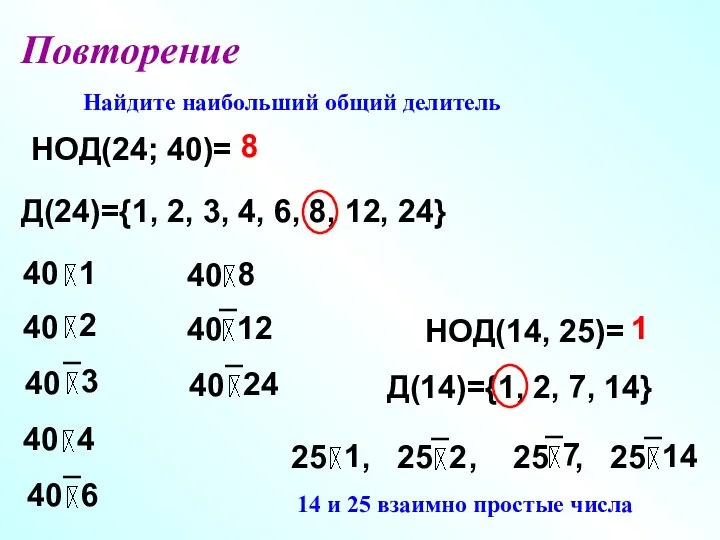 Повторение Найдите наибольший общий делитель НОД(24; 40)= НОД(14, 25)= Д(24)={1,