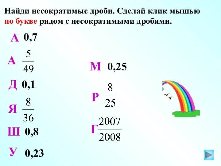 Найди несократимые дроби. Сделай клик мышью по букве рядом с