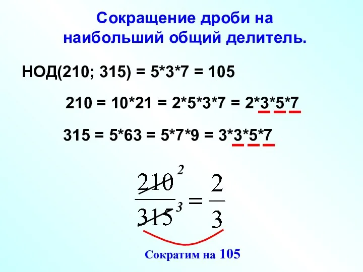 Сокращение дроби на наибольший общий делитель. 2 3 НОД(210; 315)