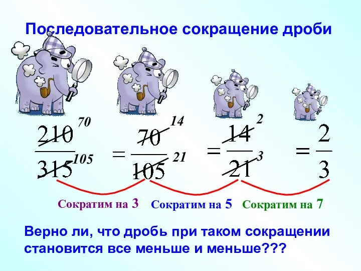 Последовательное сокращение дроби 70 105 14 21 2 3 Верно