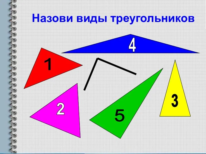 Назови виды треугольников 1 2 3 4 5