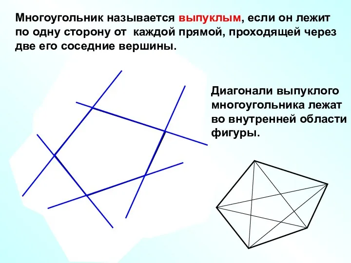 Многоугольник называется выпуклым, если он лежит по одну сторону от