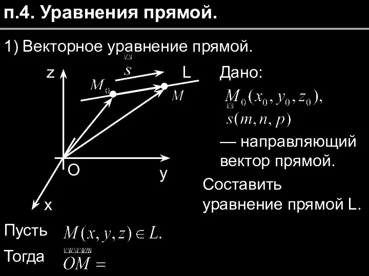 п.4. Уравнения прямой. 1) Векторное уравнение прямой. Дано: x y