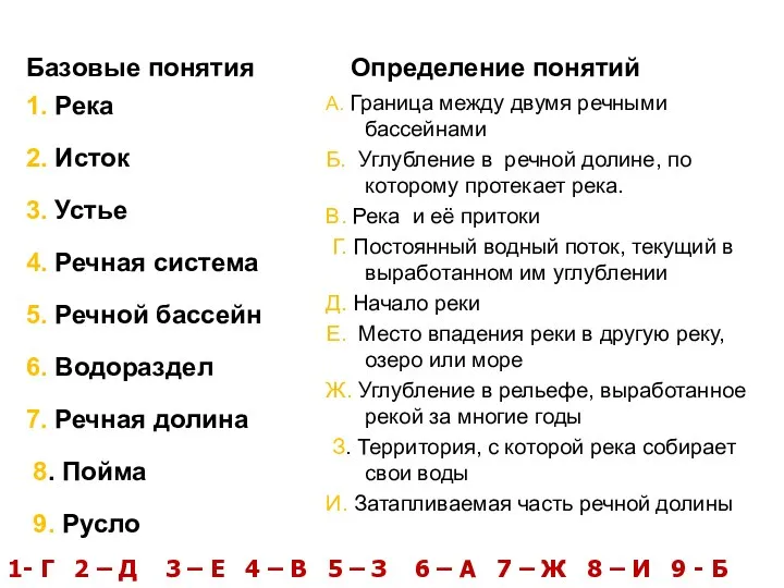 Реки России Базовые понятия 1. Река 2. Исток 3. Устье