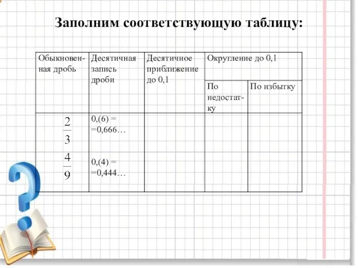 Заполним соответствующую таблицу: