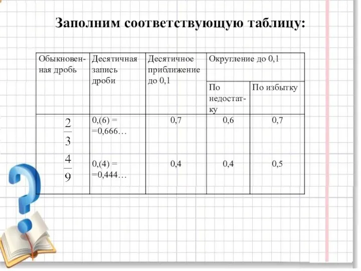 Заполним соответствующую таблицу: