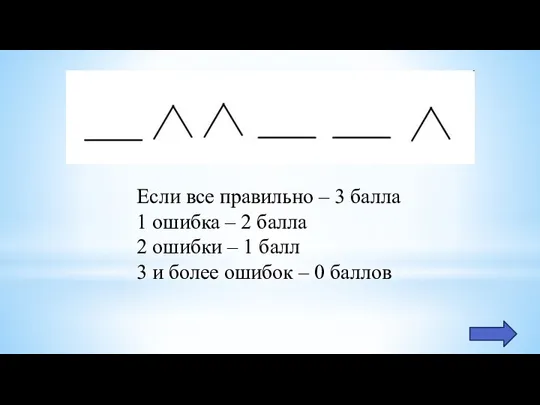 Если все правильно – 3 балла 1 ошибка – 2 балла 2 ошибки