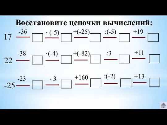 Восстановите цепочки вычислений: 17 -36 (-5) +(-25) :(-5) +19 -25