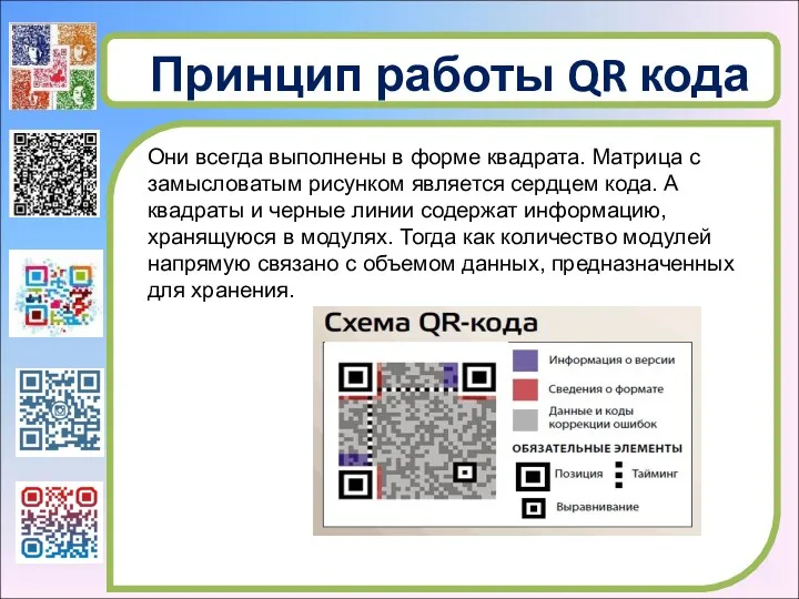 Принцип работы QR кода Они всегда выполнены в форме квадрата.