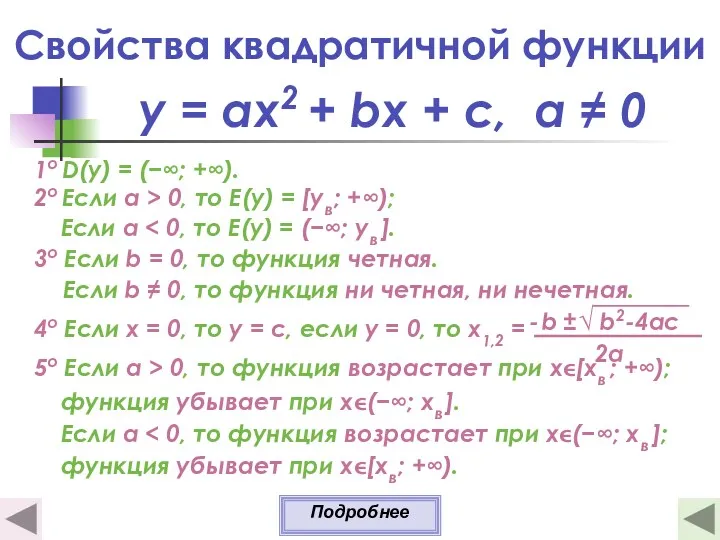 Свойства квадратичной функции 1о D(y) = (−∞; +∞). 2о Если a > 0,