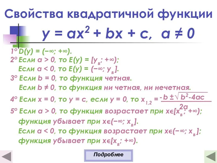 Свойства квадратичной функции 1о D(y) = (−∞; +∞). 2о Если