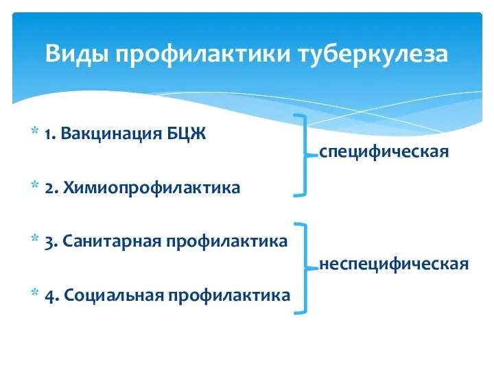 Виды профилактики туберкулеза 1. Вакцинация БЦЖ 2. Химиопрофилактика 3. Санитарная профилактика 4. Социальная профилактика специфическая неспецифическая