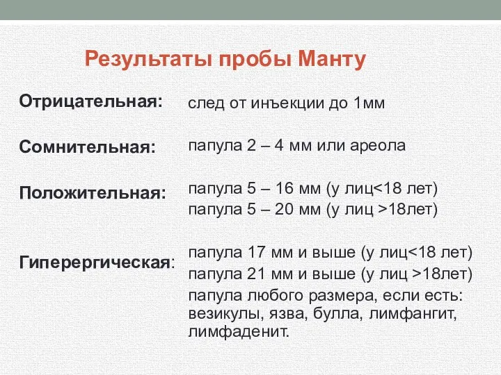 Результаты пробы Манту Отрицательная: Сомнительная: Положительная: Гиперергическая: след от инъекции до 1мм папула