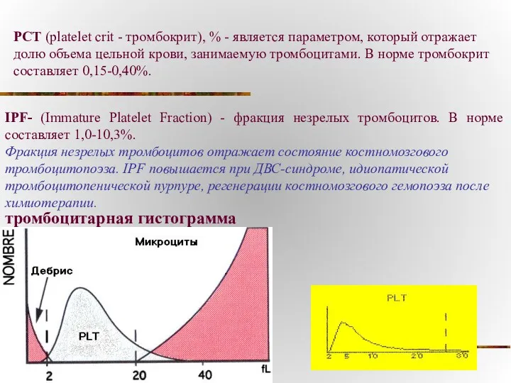 тромбоцитарная гистограмма PCT (platelet crit - тромбокрит), % - является