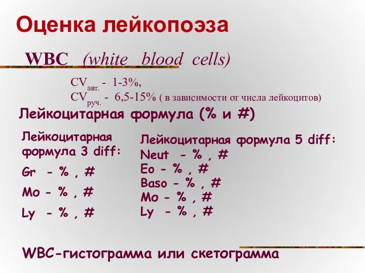 Оценка лейкопоэза WBC (white blood cells) CVавт. - 1-3%, CVруч.