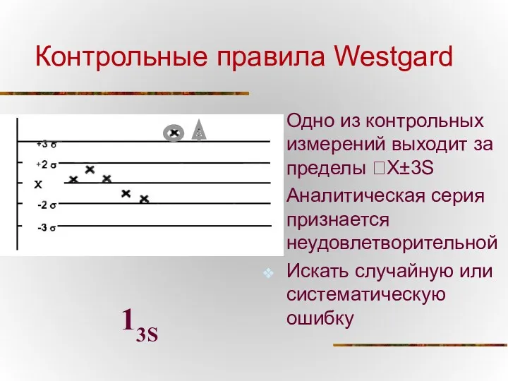 Контрольные правила Westgard Одно из контрольных измерений выходит за пределы