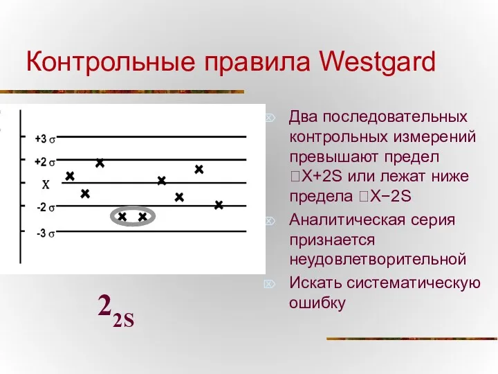 Контрольные правила Westgard Два последовательных контрольных измерений превышают предел Х+2S