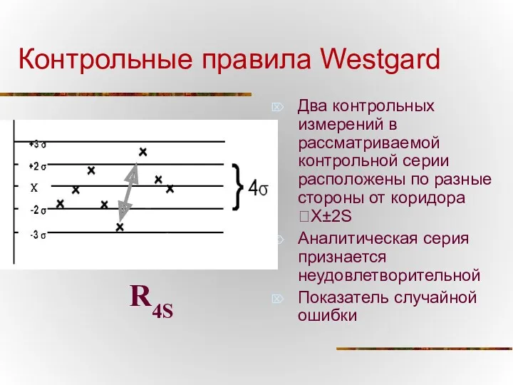 Контрольные правила Westgard Два контрольных измерений в рассматриваемой контрольной серии