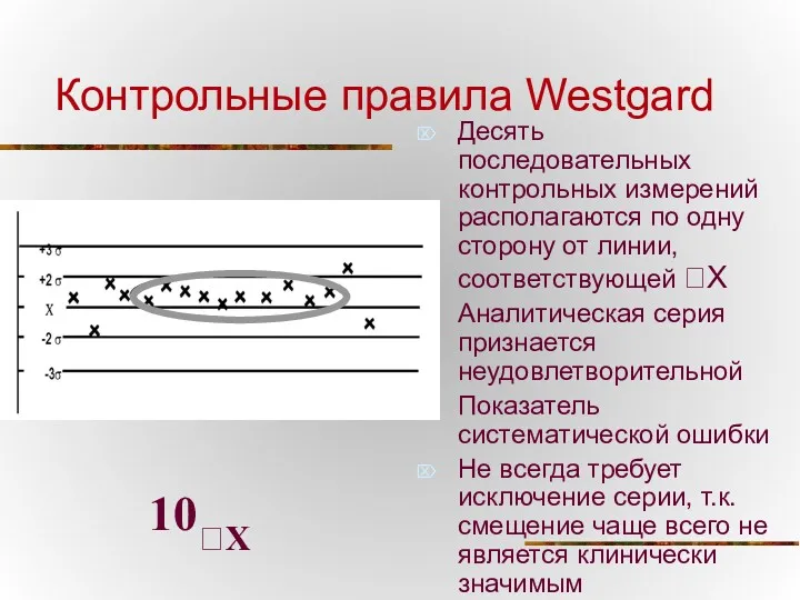 Контрольные правила Westgard Десять последовательных контрольных измерений располагаются по одну