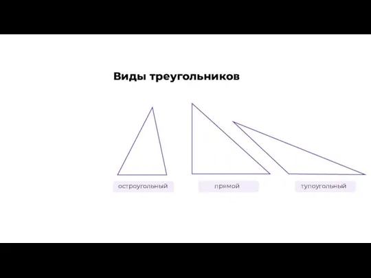 остроугольный прямой тупоугольный Виды треугольников