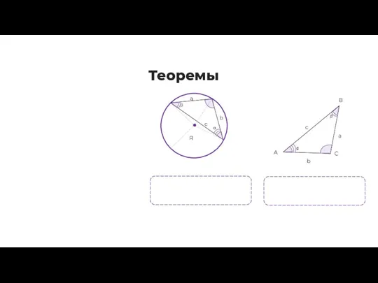 Теоремы