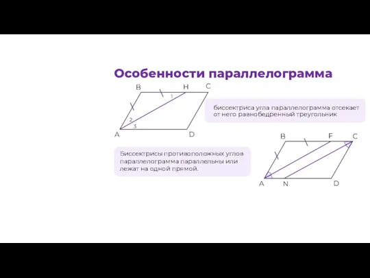 биссектриса угла параллелограмма отсекает от него равнобедренный треугольник Биссектрисы противоположных